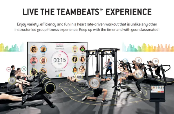 Afbeelding van sportschool Classes by Active Club